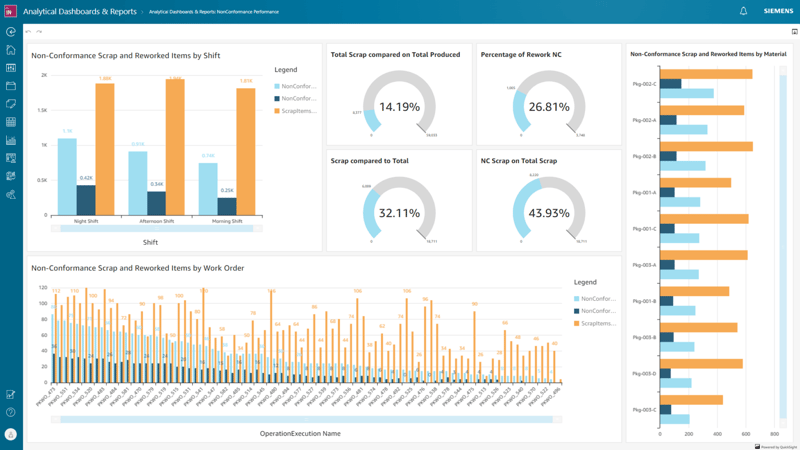 Opcenter_Intelligence_demo1