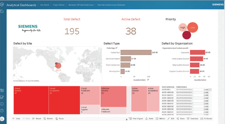 opcenter connect demo